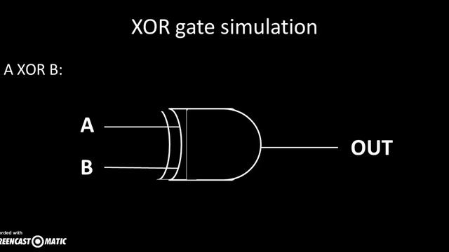 Python: Simulating Logic Gates смотреть онлайн