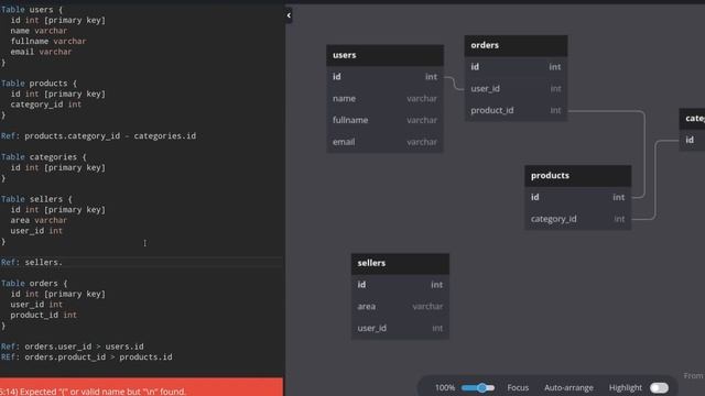 dbdiagram.io - Diagramas de Base de Datos con Código (DBML) смотреть онлайн