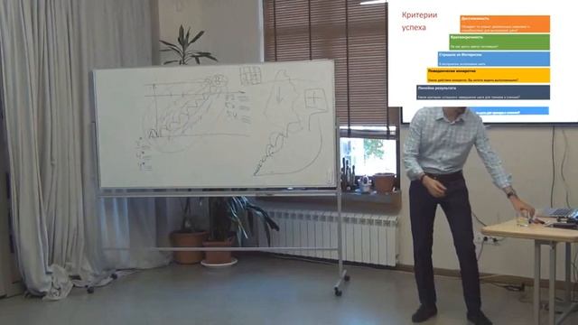 Как учить людей для практиков смотреть онлайн