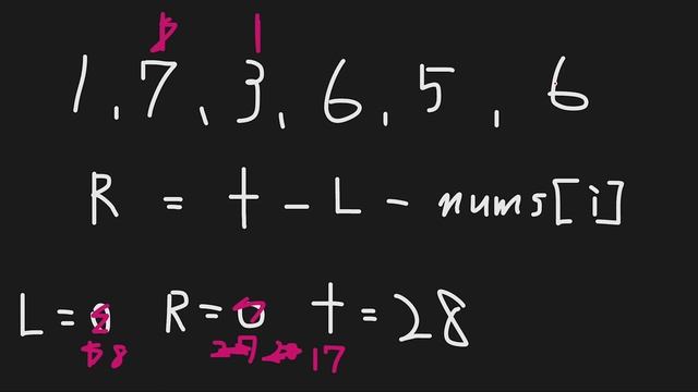 Find Pivot Index - LeetCode #724 with python programming смотреть онлайн