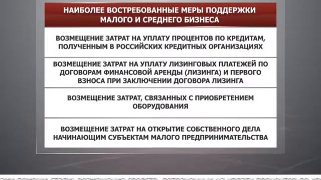 итоги развития малого бизнеса смотреть онлайн