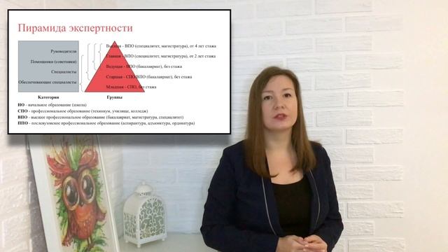 Квалификационные требования для замещения должностей гражданской службы | 12 Статья 2 Глава 79-ФЗ