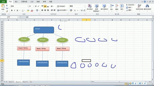 004 尚硅谷 Netty核心技术及源码剖析 IO模型 смотреть онлайн