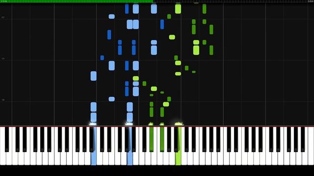 Odeon - Ernesto Nazareth | Piano Tutorial | Synthesia | How to play смотреть онлайн