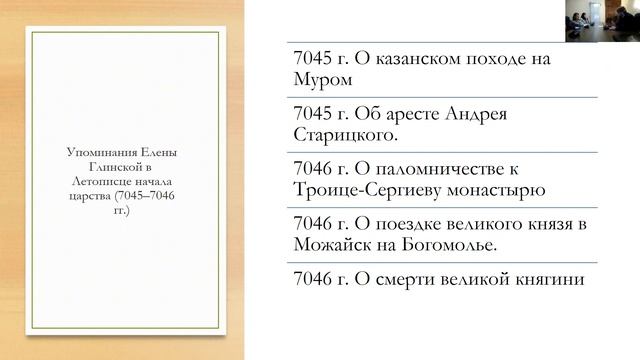 «Основные сюжеты русской исторической книжности XVI в.: правление Елены Глинской» смотреть онлайн