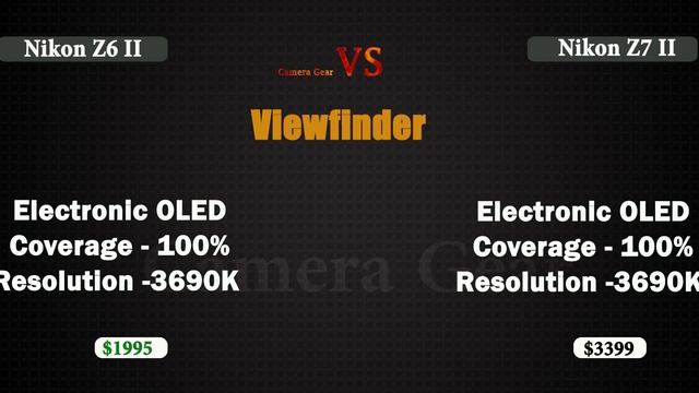 Nikon Z6 II Vs Nikon Z7 II