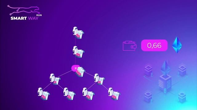 Smart Way предстарт Маркетинга смотреть онлайн