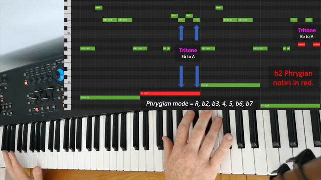 Music Theory Voodoo People (Phrygian Mode and Tritones) смотреть онлайн