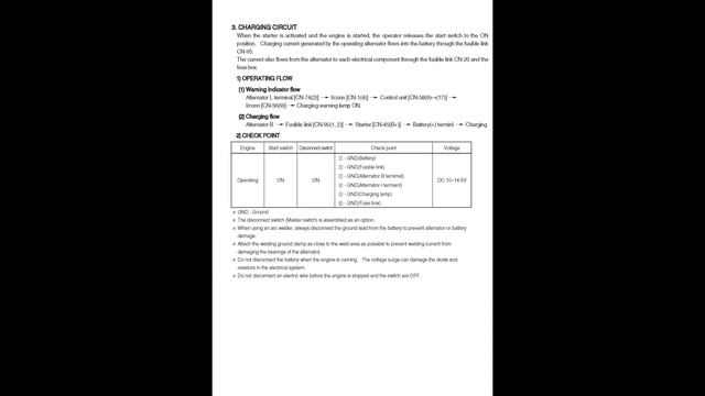 Hyundai Skid Steer Loader HSL650-7 - Service Manual - Operators Manual - Wiring Diagrams смотреть онлайн