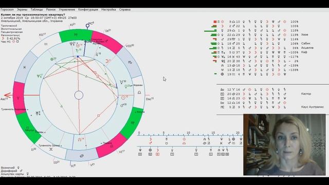 Хорар. Купим ли мы трехкомнатную квартиру? смотреть онлайн
