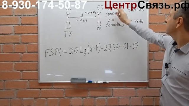 Как затухает сигнала в пространстве, почему нужна развязка между антеннами смотреть онлайн