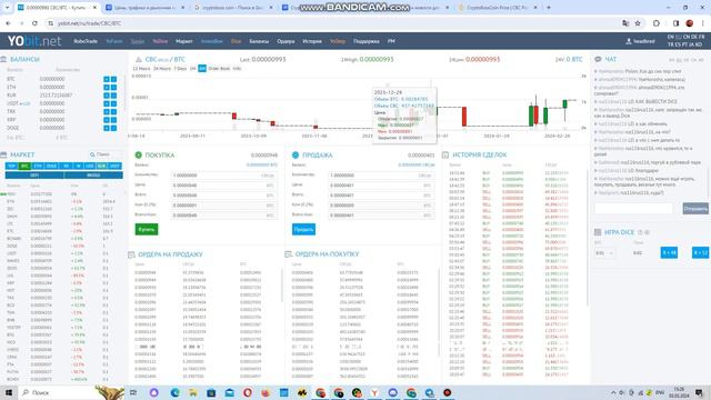 CryptoBossCoin Последние Новости смотреть онлайн