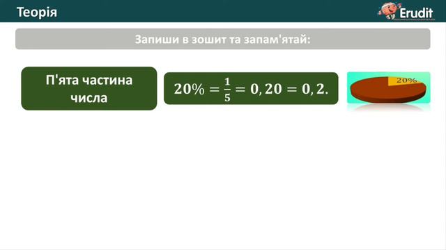 Відсотки. Як перетворити десятковий дріб у відсотки та відсотки у десятковий дріб. Математика 5 кла смотреть онлайн