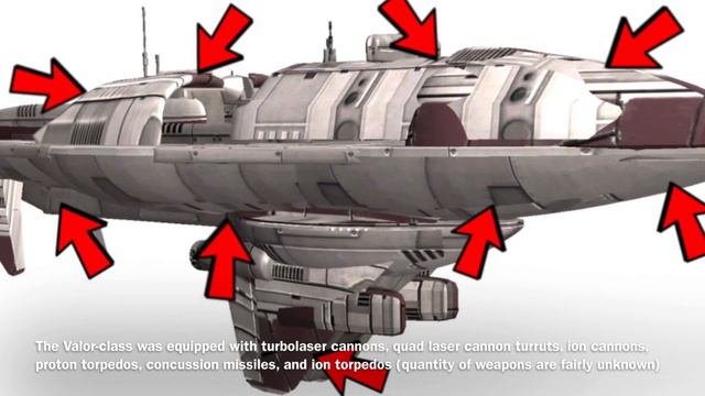 The Valor-class cruiser | it strangely vaguely resembled a CIS capital ship смотреть онлайн