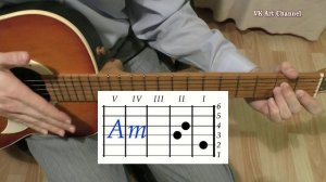 ГОП-СТОП Аккорды ? РОЗЕНБАУМ ♪ Разбор ПЕСНИ на гитаре ♫ ГИТАРНЫЙ БОЙ для начинающих