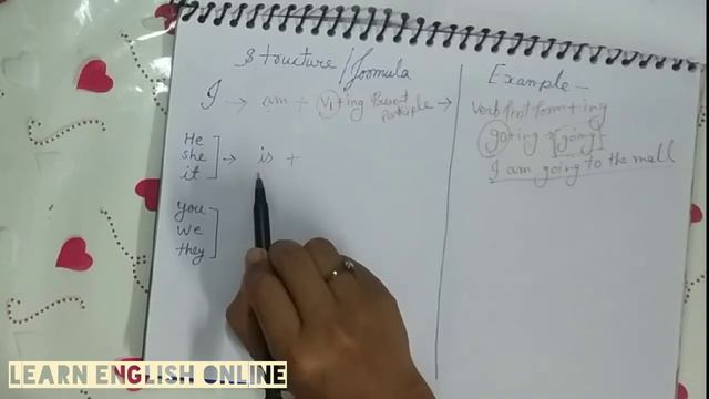 PRESENT CONTINUOUS TENSE || PRESENT TENSE || LEARN ENGLISH ONLINE||EXAM PREPARATION FOR ENGLISH || смотреть онлайн