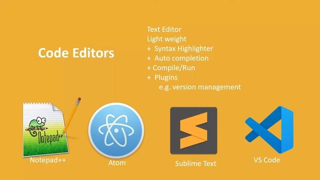 #1.5 Editor vs IDE - Computer Science with Python - CBSE Class 11 -Hindi смотреть онлайн