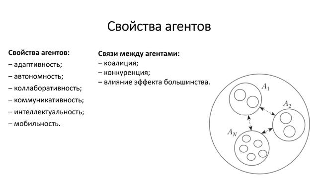 Лекция 3. Агентное моделирование смотреть онлайн