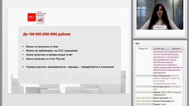 Положение о закупке для бюджетных учреждений по 223-ФЗ