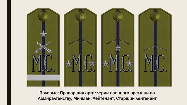 Корпус морских стрелков адмирала А.В. Колчака 1918-1920 смотреть онлайн