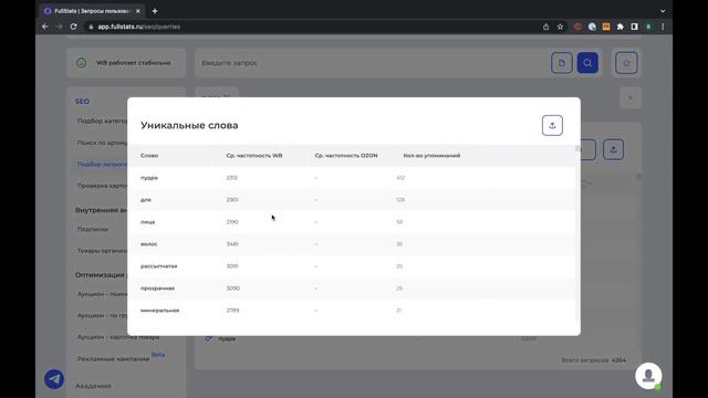 Как пользоваться функционалом "Подбор запросов" на FullStats. Подробная инструкция смотреть онлайн