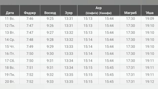 Время намаза в УРАЛЬСК на сегодня ДЕКАБРЬ 2022 // ДЕКАБРЬ ойи намоз вактлари УРАЛЬСК 2022 смотреть онлайн