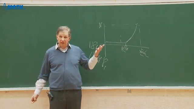 "История, философия и методология естествознания", Скворчевский. К. А. 20.02.2021г. смотреть онлайн