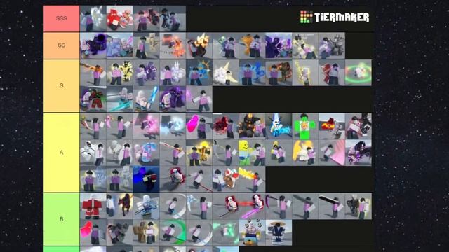 EVERY STAND TIERLIST IN A UNIVERSAL TIME (Roblox) смотреть онлайн