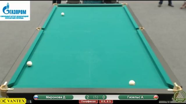 Миронова Д. - Гизельс А. Чемпионат Мира 2018 "Свободная пирамида" смотреть онлайн