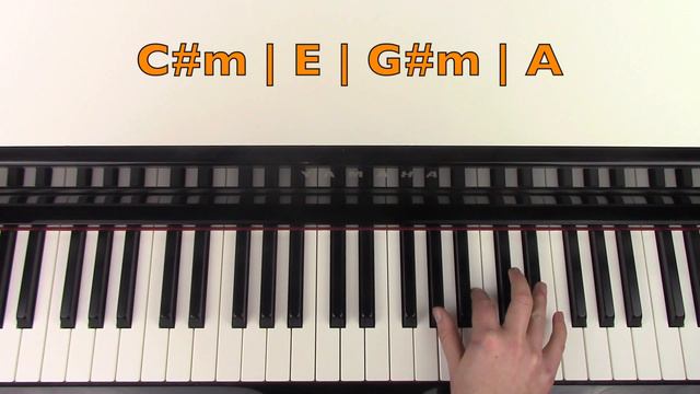 How to play FIRE ON FIRE - Sam Smith (Watership Down) Piano Chords Tutorial смотреть онлайн