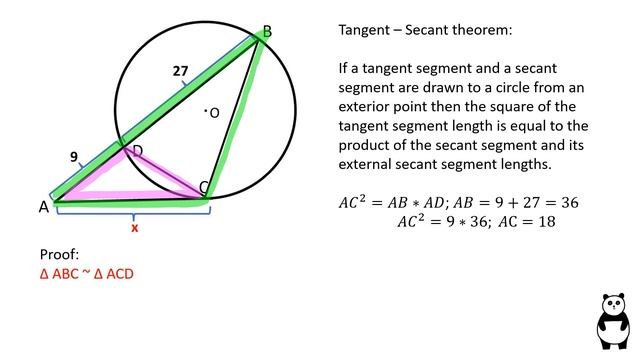 Tangent - Secant Theorem Proof. Geometry video. смотреть онлайн