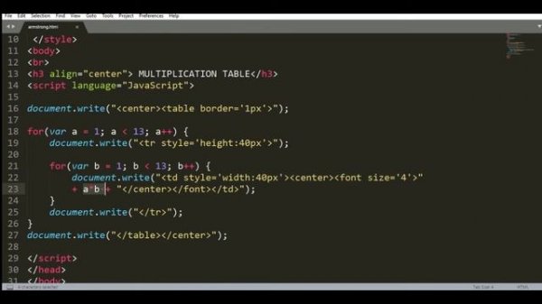 Multiplication Table in JavaScript
