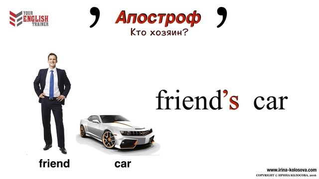 Уроки английского языка. Апостроф. Для начинающих. Видеокурс с нуля. Урок 20. смотреть онлайн
