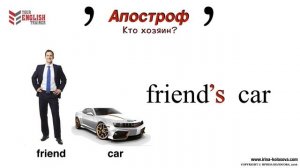 Уроки английского языка. Апостроф. Для начинающих. Видеокурс с нуля. Урок 20.