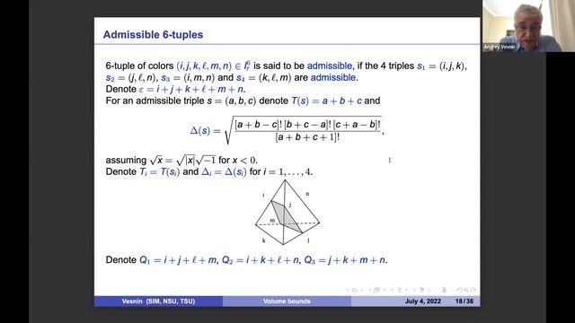 Andrei Vesnin, Volume bounds with applications to a maximum volume conjecture смотреть онлайн
