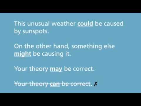 Possibility can, could, may, might – Mode preview – Module 7 смотреть онлайн