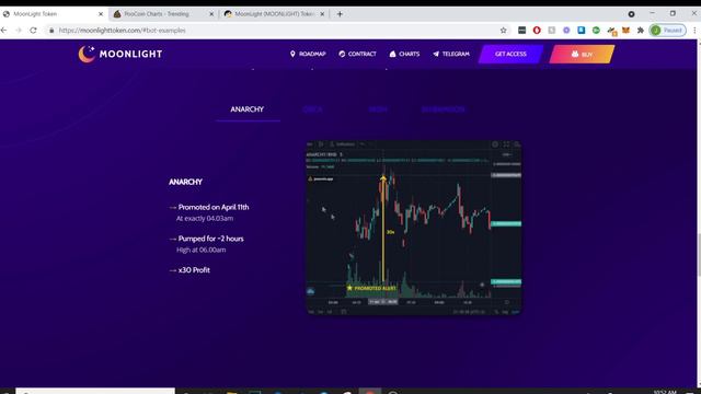 Moonlight Token MASSIVE GAINS TO BE MADE DON'T MISS OUT смотреть онлайн