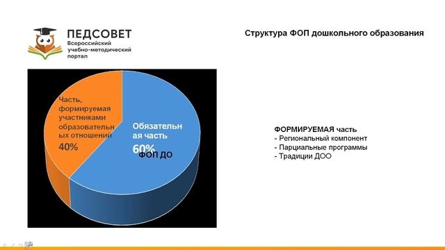 Задачи и содержание образовательной области ФОП ДО "Познавательное развитие дошкольника" смотреть онлайн