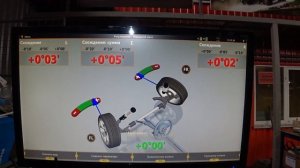 КАК СДЕЛАТЬ  РАЗВАЛ-СХОЖДЕНИЕ  РЕНО ЛОГАН 1