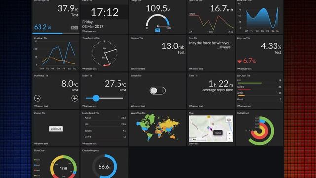 TilesFX 1.3.8 смотреть онлайн