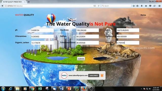 Predicting of Water Quality Using Machine Learning Algorithm | python project ideas смотреть онлайн