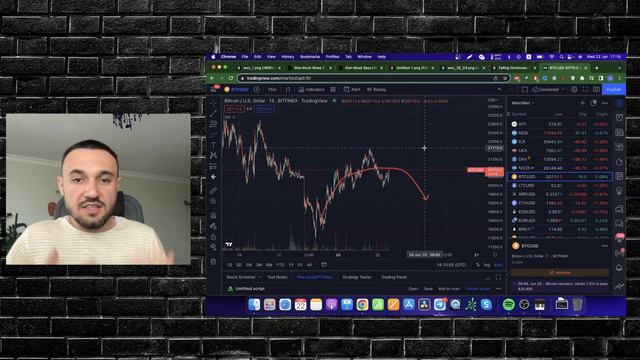 Goldman Sachs и Маск предсказывают рецессию! (и отказывается от крипты?) Биткоин выдыхается и падае смотреть онлайн