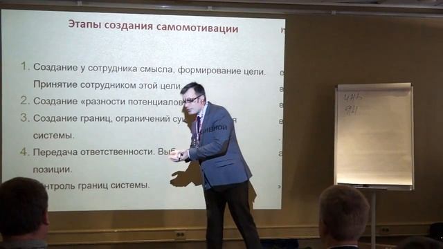 Управление командой недирективными методами Коткин Дмитрий смотреть онлайн