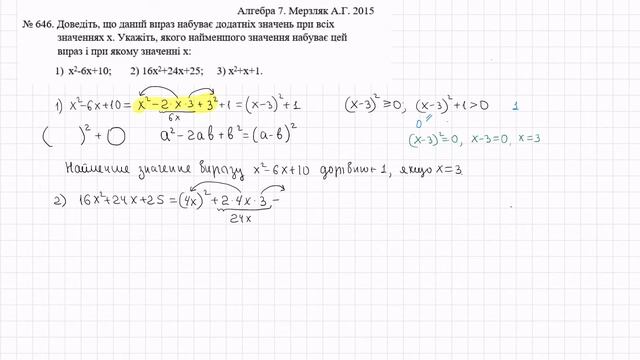 Найменше значення виразу.