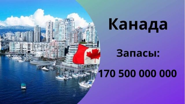 Самые богатые страны по запасам нефти ТОП 5 стран по запасам нефти смотреть онлайн