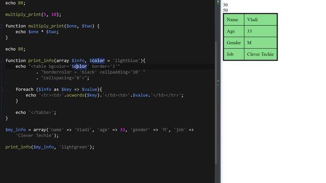 03 PHP Functions Tutorial Learn PHP Programming смотреть онлайн