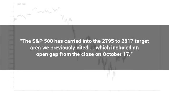 Краткосрочное обновление от 9 ноября: «Ожидается возобновление нисходящего тренда». смотреть онлайн