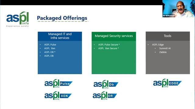 ASPL Info Introduction and Overview of services around Zabbix by Murali Rajamani смотреть онлайн