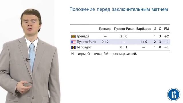 Теория игр. Примеры стратегических взаимодействий часть 1. Урок 2 смотреть онлайн