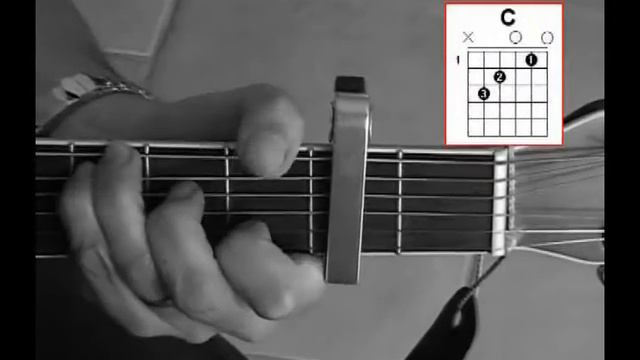 A la campagne - Benabar [Tuto Guitare] by Terafab смотреть онлайн